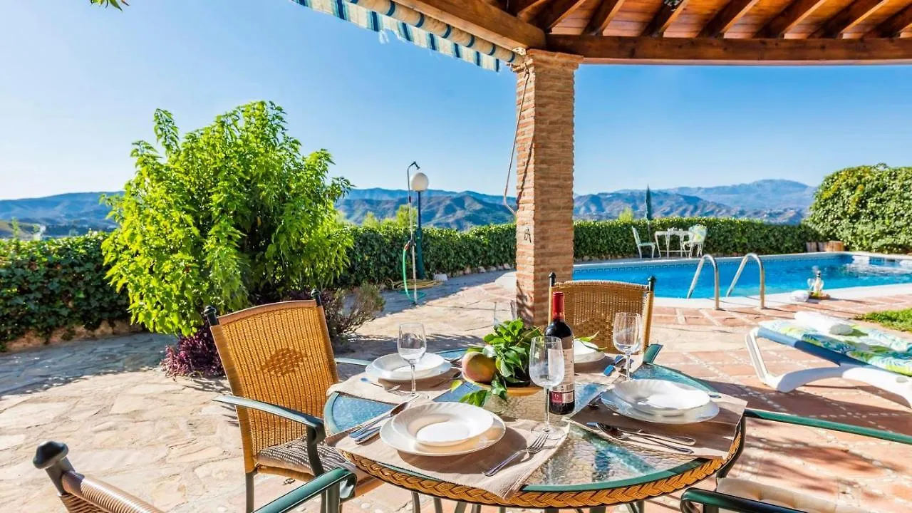 Villa Casa La Noria Iznate By Ruralidays